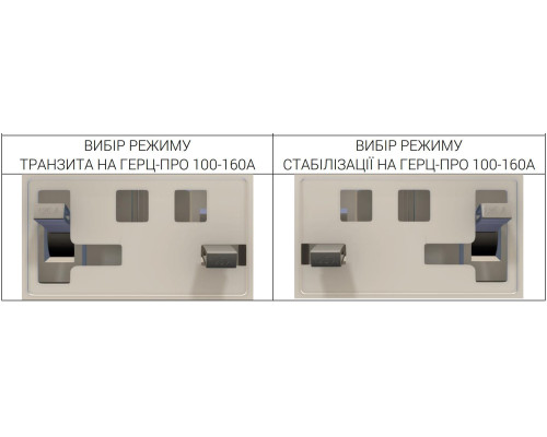 Елєкс Герц-ПРО У 16-3/125 V3.0 Трифазний стабілізатор напруги (83 кВА/125А)