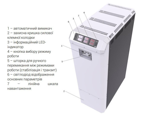 Елєкс Герц-ПРО У 36-3/160 V3.0 Трифазний стабілізатор напруги (106 кВА/160А)