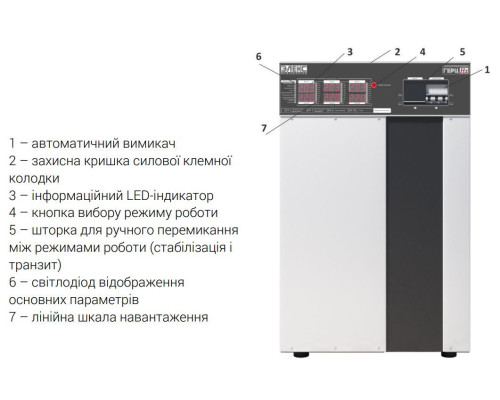 Елєкс Герц У 16-3/63 V3.0 Трифазний стабілізатор напруги (41 кВА/63А)